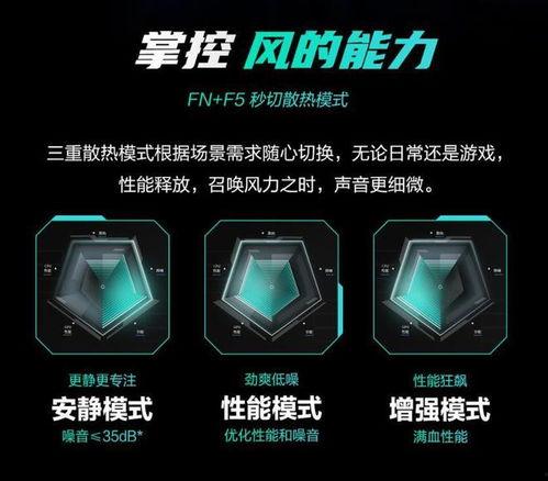 华硕天选4最新爆料,性能怪兽来袭,电竞利器再升级