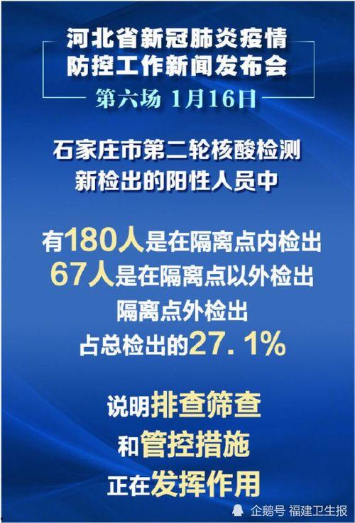 河北疫情最新爆料,多区域现新增病例,防控措施升级中