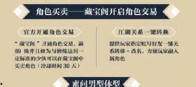 qq飞车藏宝阁最新爆料,神秘宝藏等你来寻!