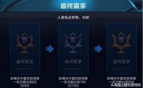 王者吃鸡新爆料最新消息,跨次元融合,全新游戏体验即将来袭!